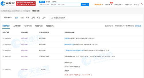 騰訊入股“皮皮魯總動(dòng)員” 教育咨詢領(lǐng)域再添新軍