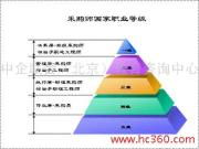 中企聯(lián)會(huì)教育咨詢中心 智慧教育與專業(yè)咨詢的融合之路